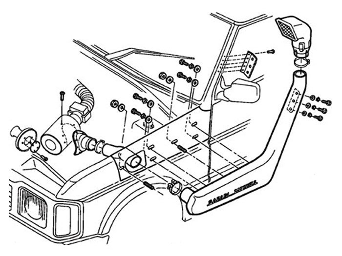 Safari Snorkel – Discovery 1 V8 1990–1994