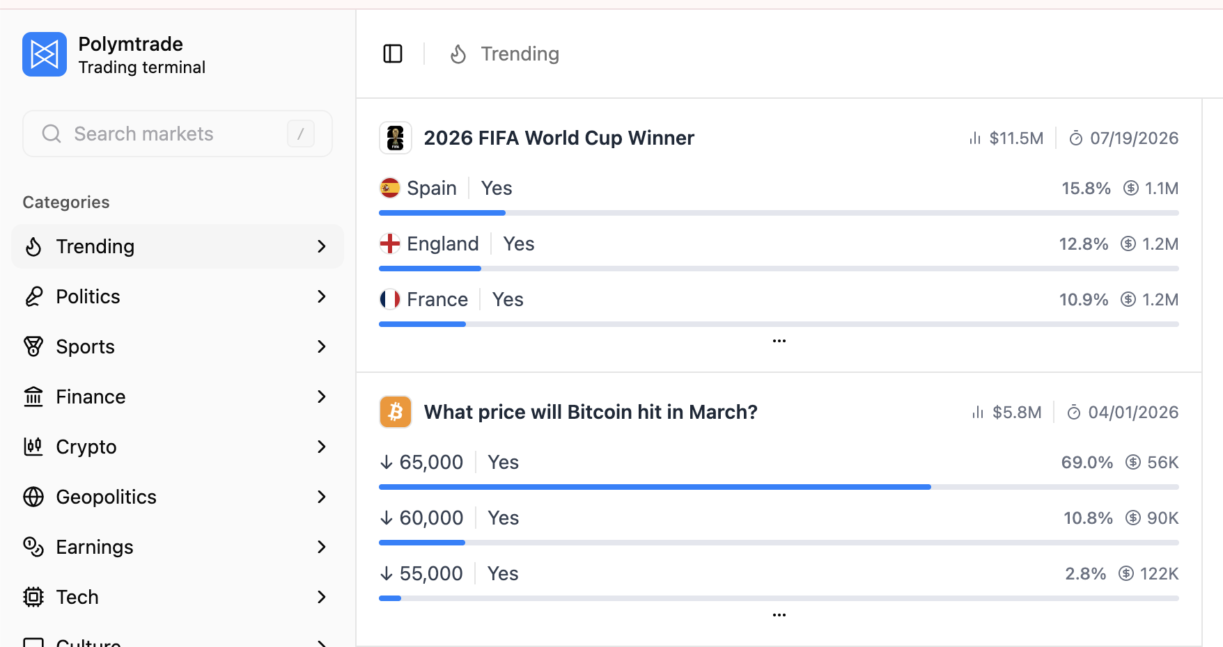 Polymtrade — Mobile Trading Terminal with AI Insights screenshot