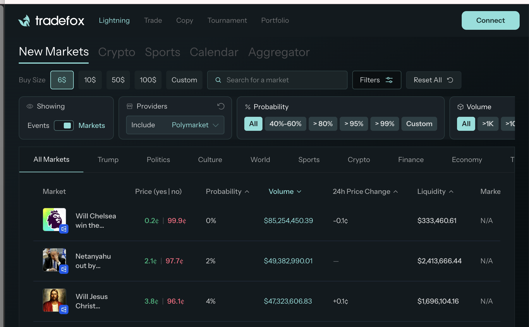 TradeFox screenshot