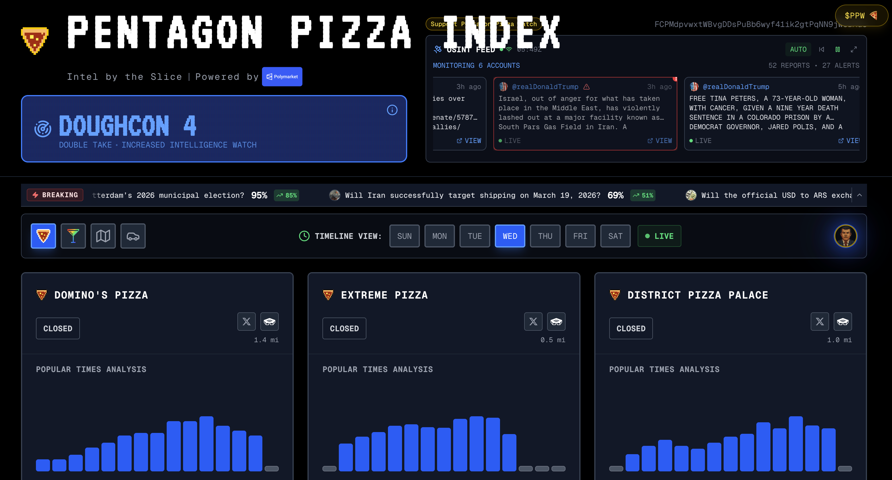 PizzINT - Pentagon Pizza Index screenshot