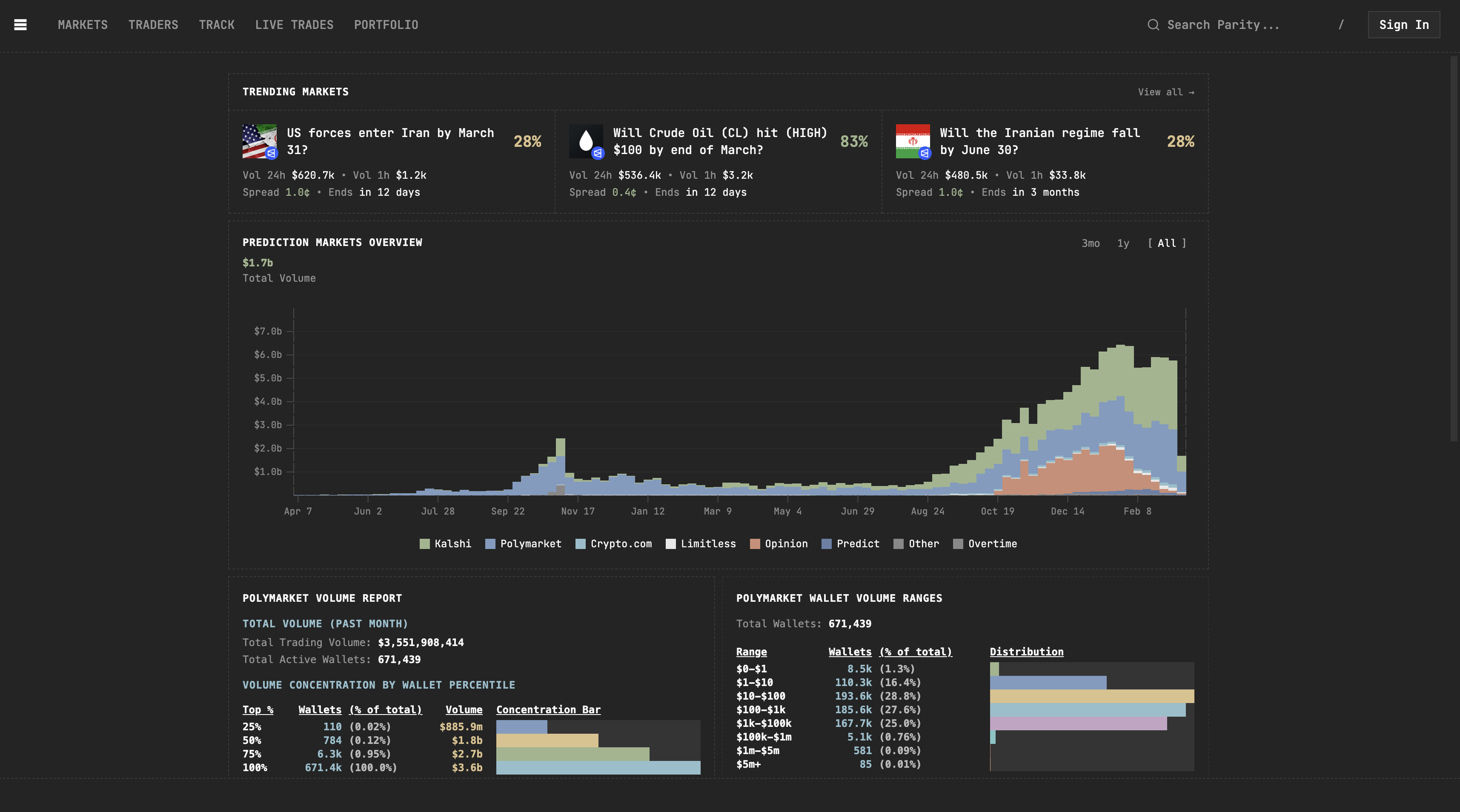 Parity screenshot