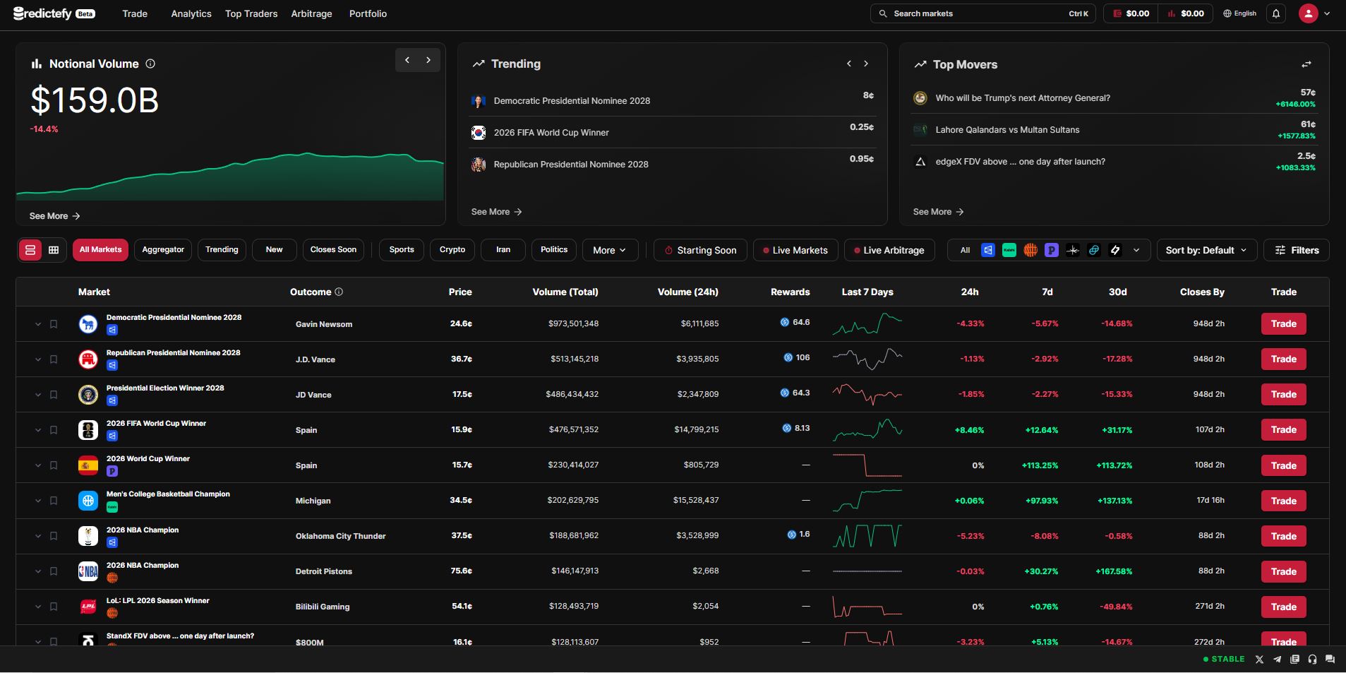 Predictefy screenshot