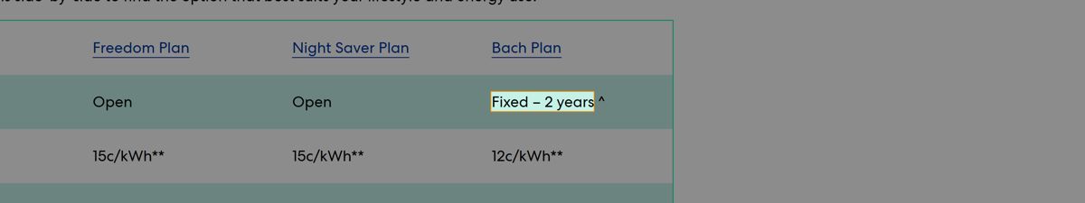 The same claim elsewhere for C1-003