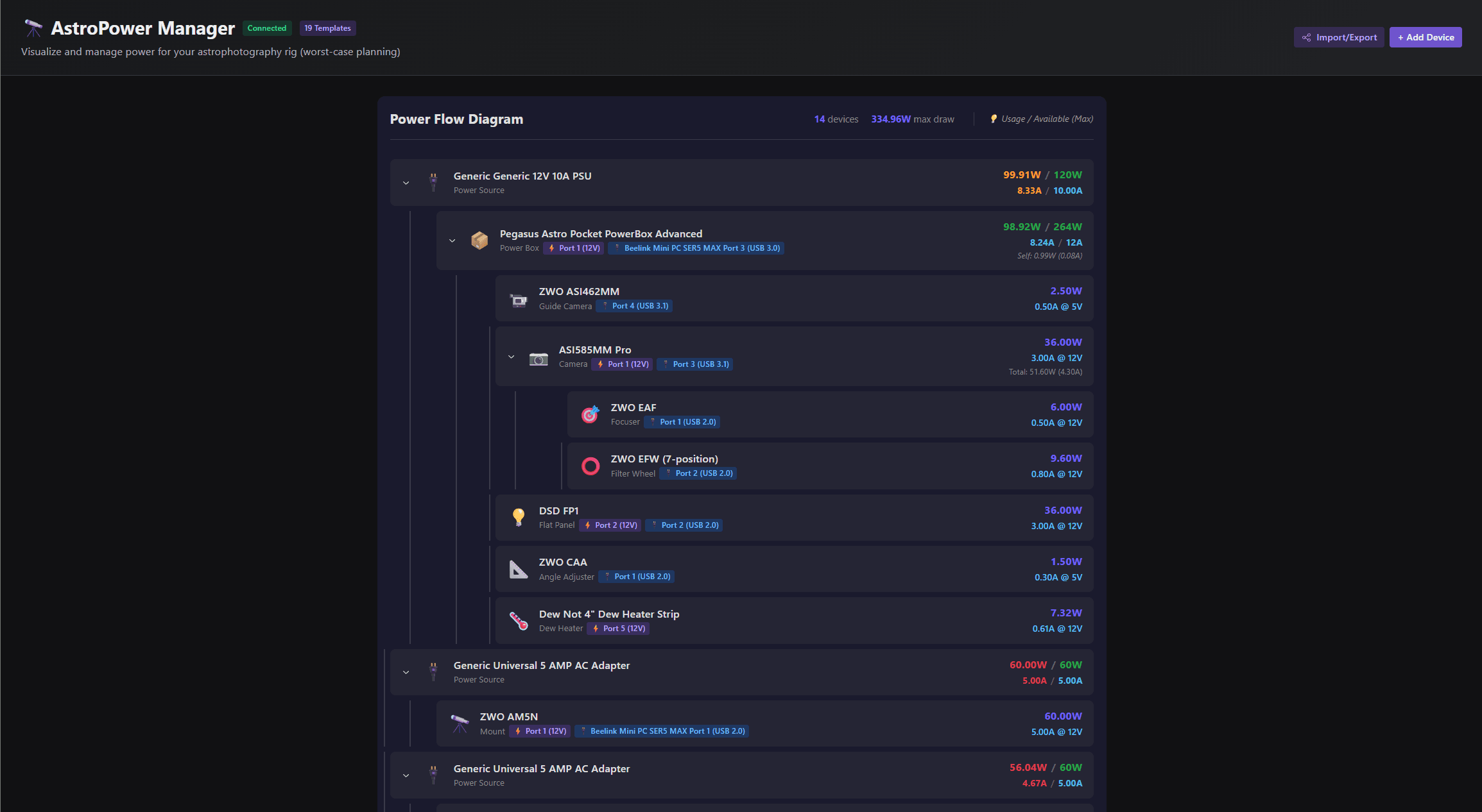 AstroPower Manager