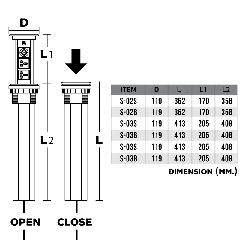 S-02S (NEW)