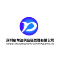CRD logo